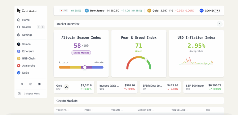 From 2013 to Now: Building Crypto Tools & Media